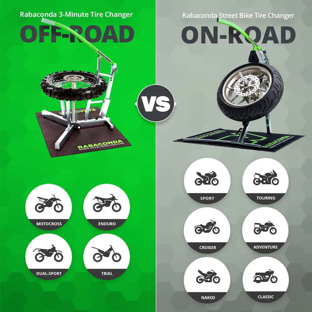 Rabaconda Dirt Bike Tire Changer